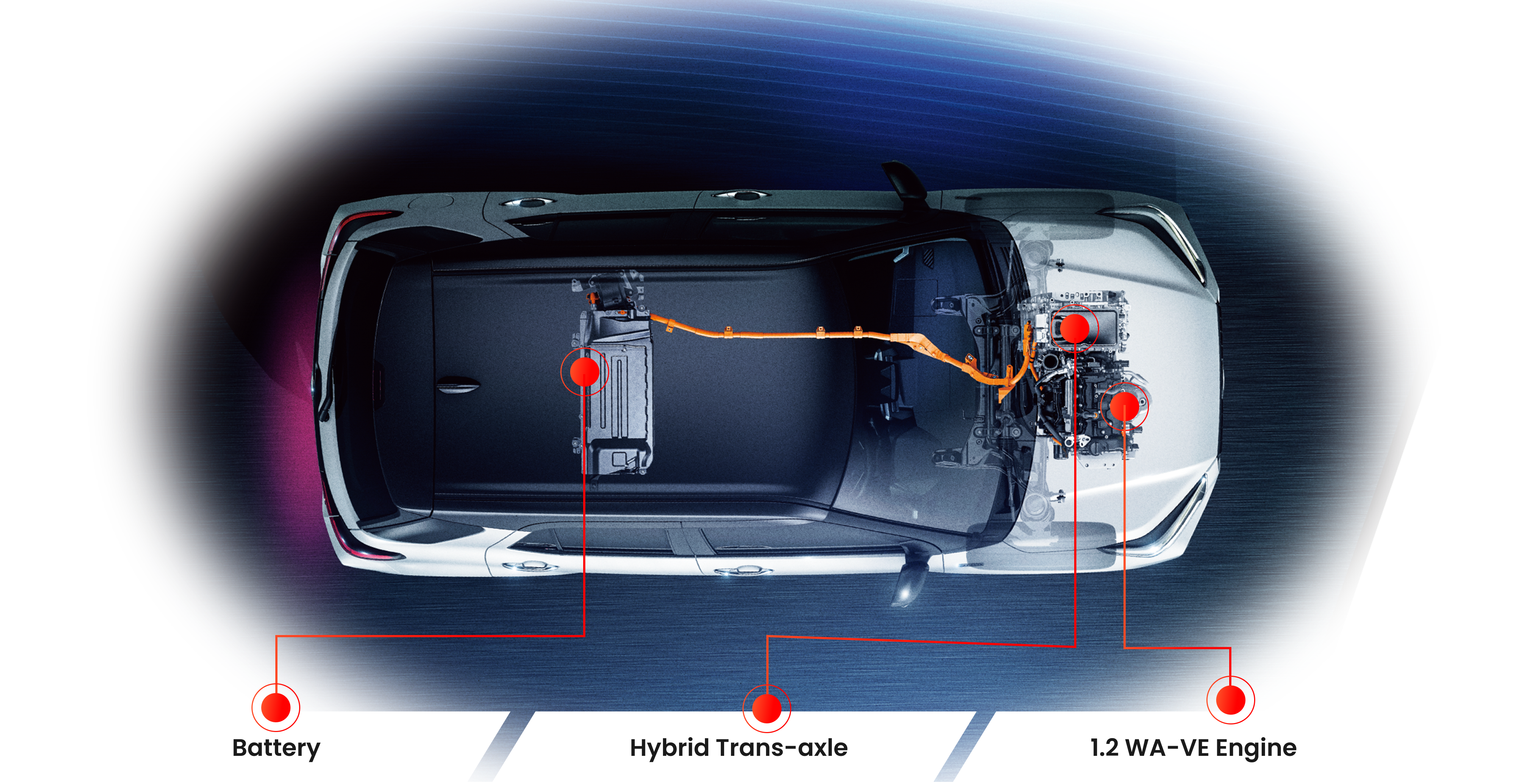 Rocky E-Smart Hybrid Engine